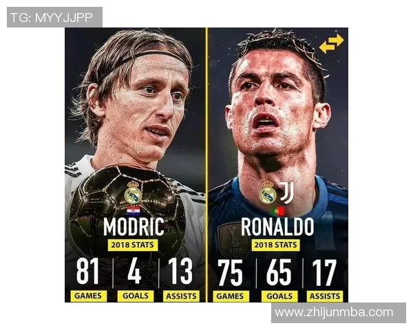 足球明星成就之争谁能称王谁是历史最佳球员